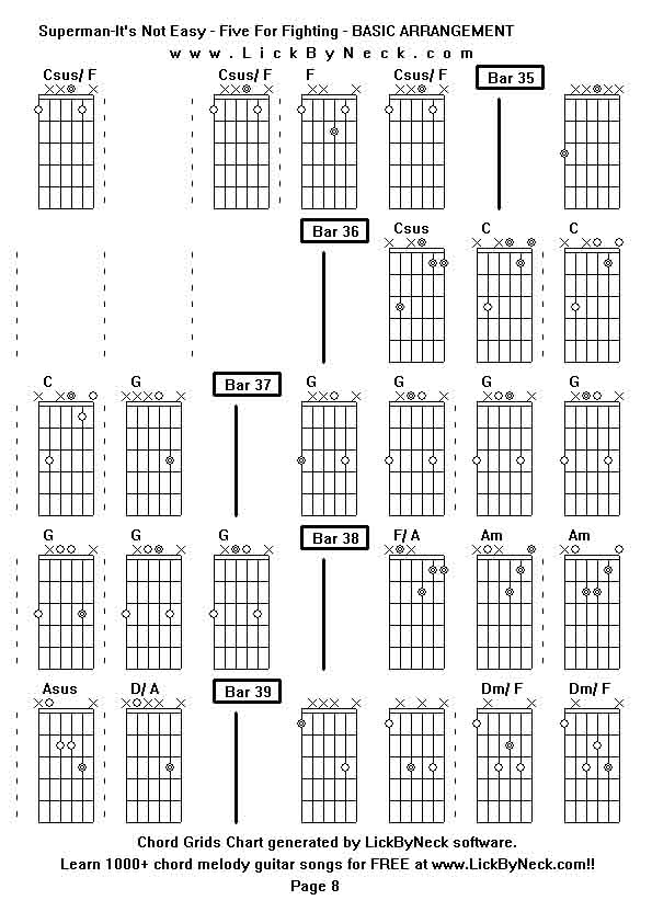 Chord Grids Chart of chord melody fingerstyle guitar song-Superman-It's Not Easy - Five For Fighting - BASIC ARRANGEMENT,generated by LickByNeck software.